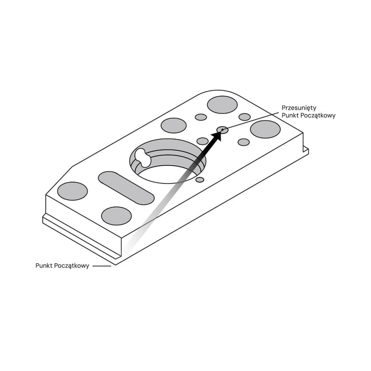 blog-uklad-xyz-3u